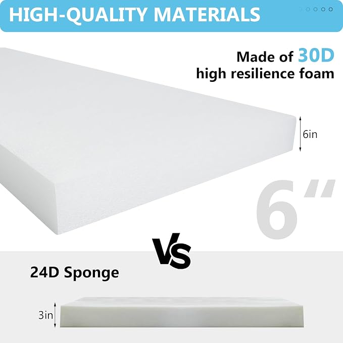 24" x 24" x 6" Outdoor Deep Seat Cushions Set - Image 3