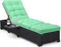 Outdoor Chaise Lounge Chair Cushion, Waterproof Non-Slip Patio Chaise Lounge by Tycdiose