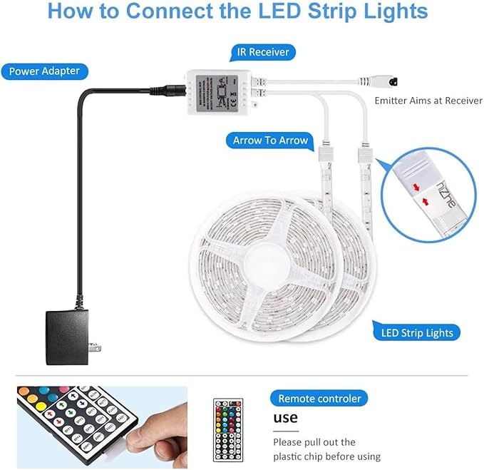 DAYBETTER Waterproof Led Lights - Image 6