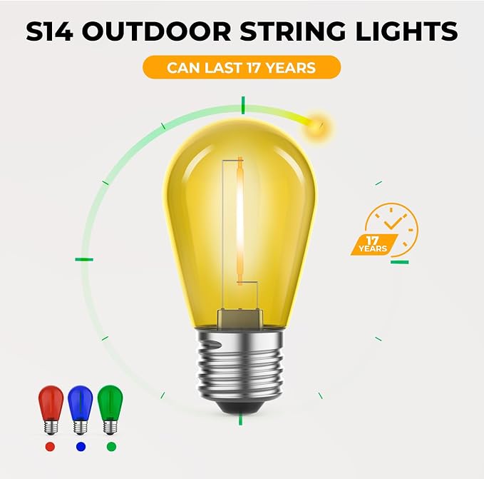 24 Pack S14 Colored LED String Light Bulbs, 1W Plastic Shatterproof Replacement - Image 6