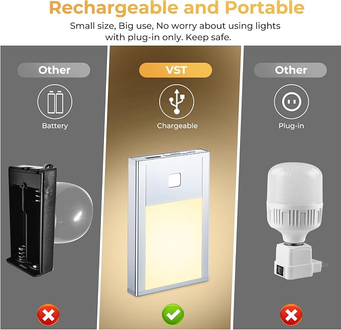 VST Motion Sensor Step Night Light, Rechargeable Battery Powered Stair Lights - Image 5
