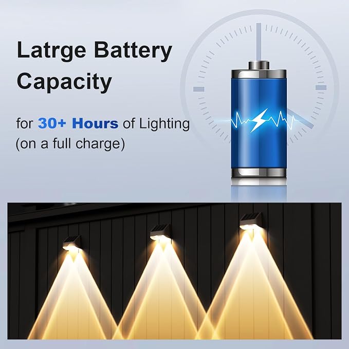 Super Long Lasting Solar Fence Lights Outdoor, Deck Lights Waterproof, Dusk to - Image 6