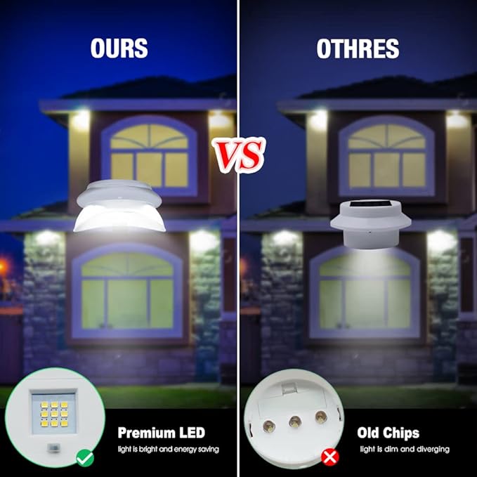 DBF Outdoor Solar Gutter Lights - Image 4