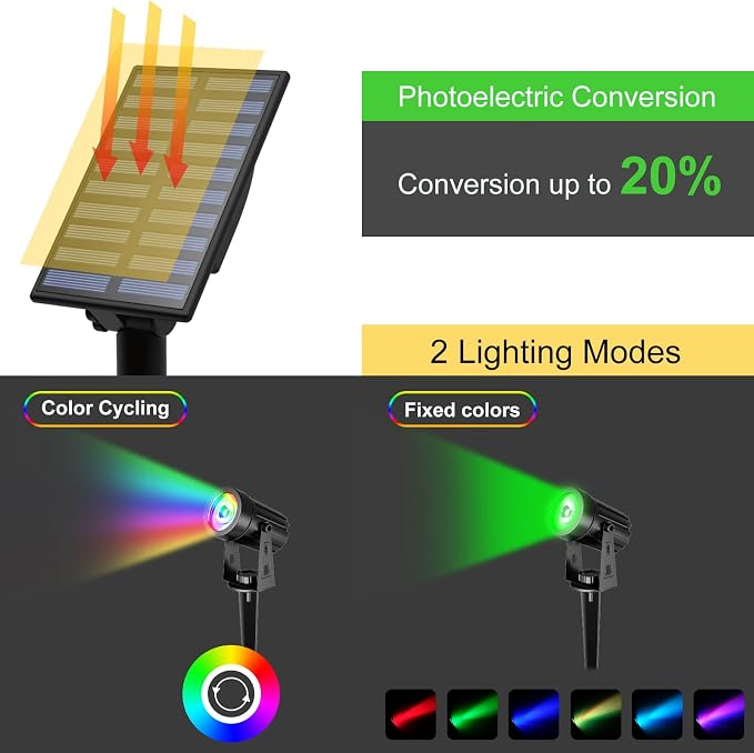 T-SUN RGB Solar Spotlights Outdoor, Halloween Decoration Solar Landscape - Image 3