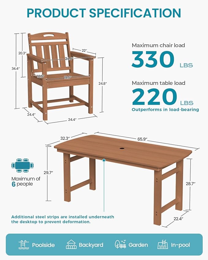 Ciokea HDPE Outdoor Dining Set, 5-Piece Patio Table and Chairs Set - Image 2