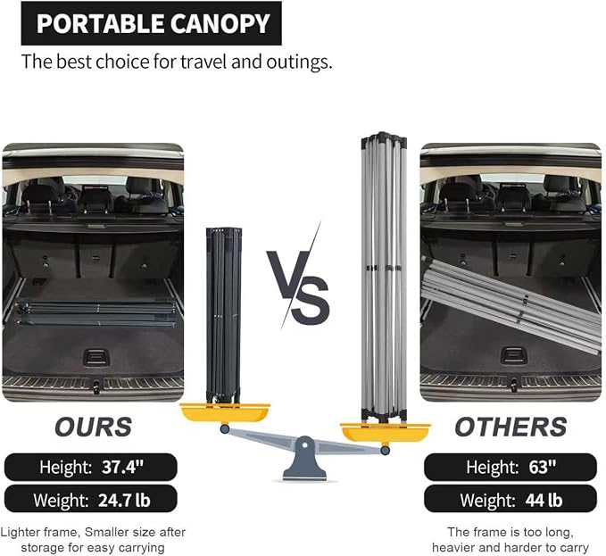 10x10 Pop Up Canopy Tent with 2 Sidewalls, Easy Up Canopy Outdoor Party Sun - Image 3