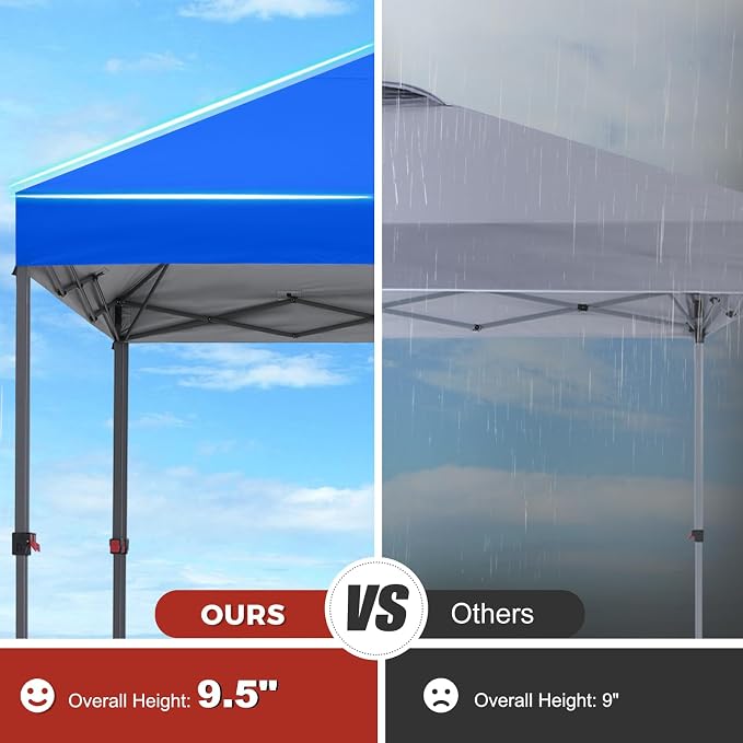 ABCCANOPY Pop Up Canopy with Sidewall, 10x10 Outdoor Canopy Tent with Storage - Image 5