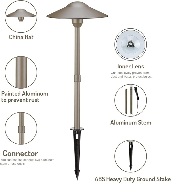 Lumina Lighting® 3W Landscape Lighting 12V Landscape Lights Low Voltage - Image 5
