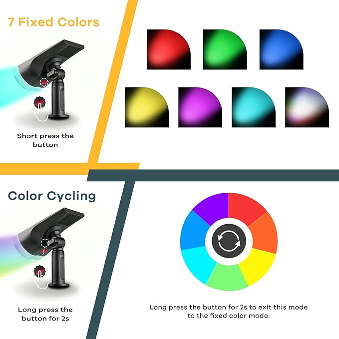 Linkind Solar Lights Outdoor StarRayS, Color Changing Solar Spot Lights - Image 5