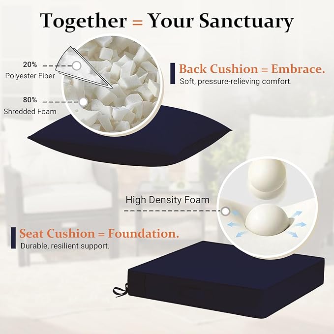 downluxe 24x24 Outdoor Chair Cushions, Waterproof Fade Resistant Patio - Image 5