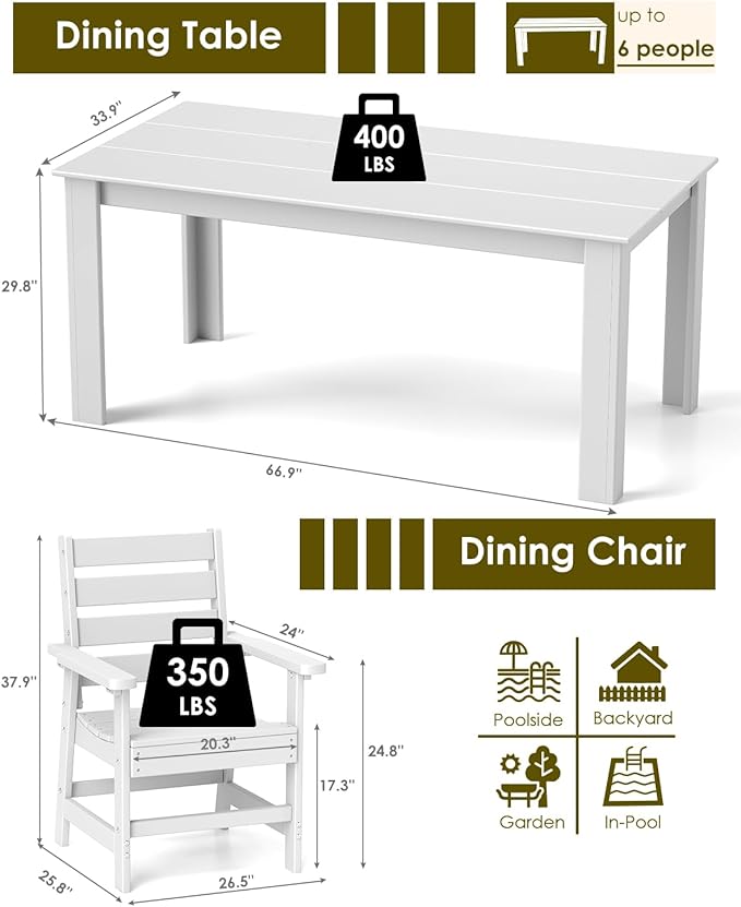 GREENVINES 7-Piece Outdoor Dining Set | HDPE | Patio Table and Chairs Sets - Image 2