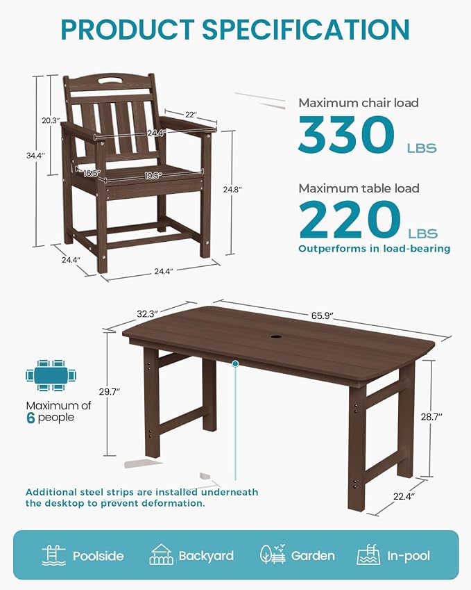 Ciokea HDPE Outdoor Dining Table - Image 2