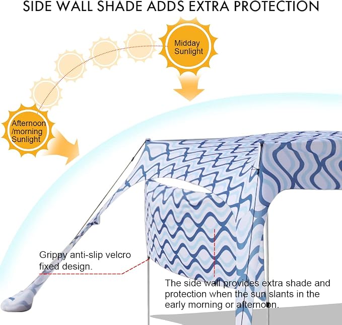 Beach Canopy Tent Shade with Sidewalls 10x10FT, 6.6FT Tall, UPF50+ Sun Shelter - Image 2