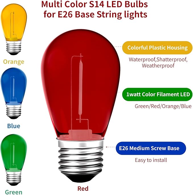 Meconard 24Pack S14 Colored LED String Light Bulbs, 1Watt Plastic Shatterproof - Image 3