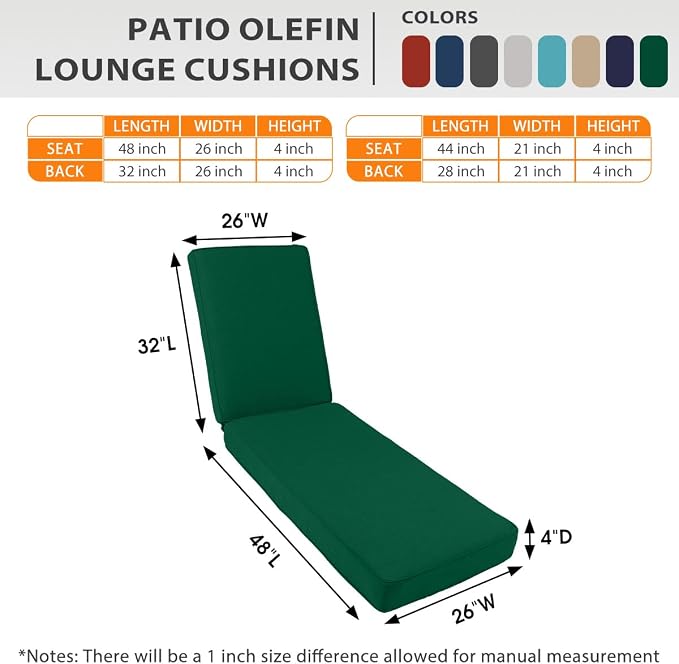 Sundale Outdoor Olefin Chaise Lounge Cushion Set of 2, Water-Resistant Patio - Image 4