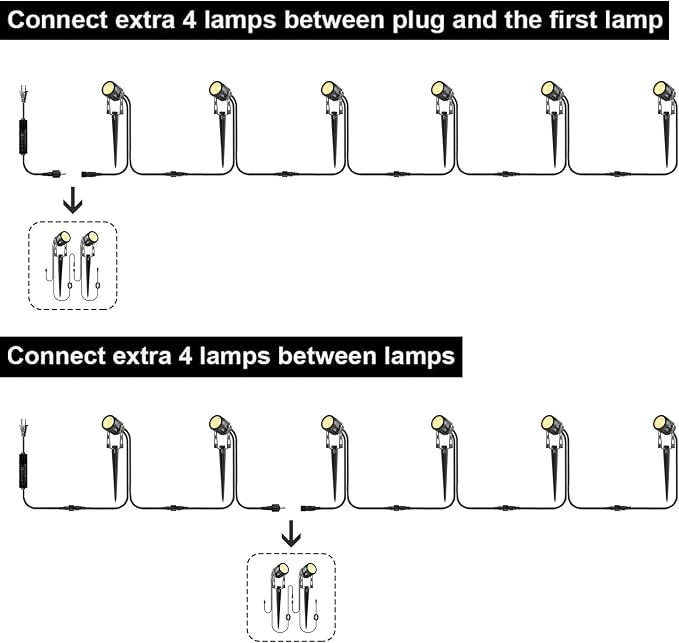2 Pack Extension Lights Each - Image 3