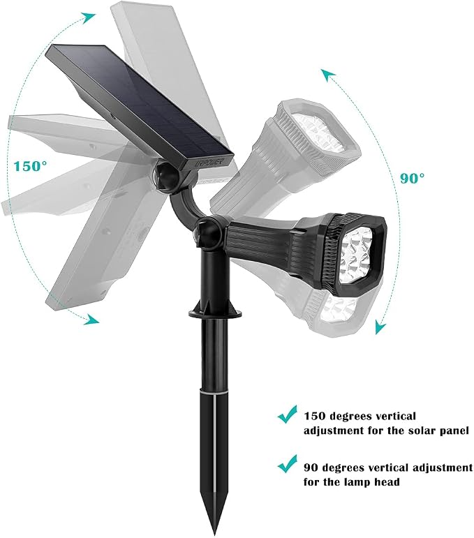 URPOWER Solar Lights Outdoor 2-in-1 Waterproof Solar Spotlight Auto On/Off Wall - Image 2