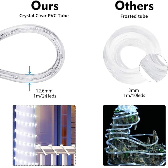 50ft 360 LED Rope Lights Outdoor, Connectable and Flexible Tube Lights - Image 4