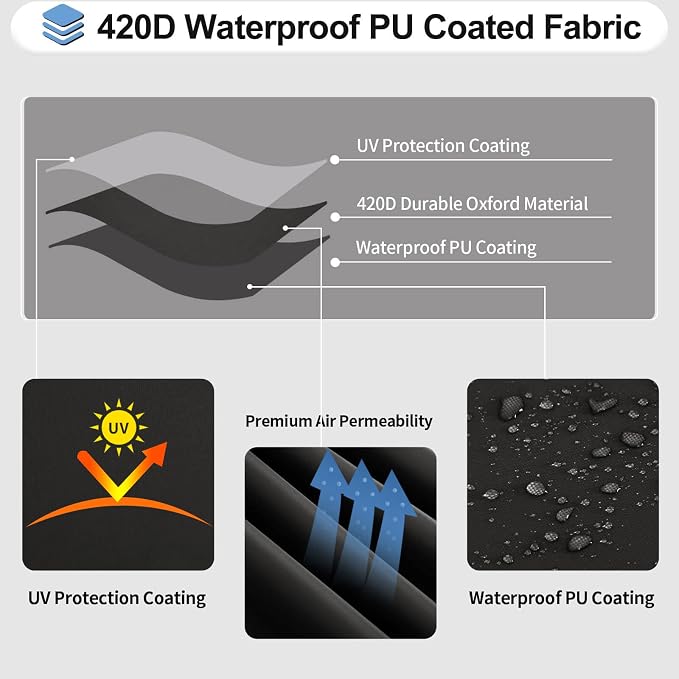 OutdoorLines Waterproof Curved Outdoor Sectional Cover - Image 3