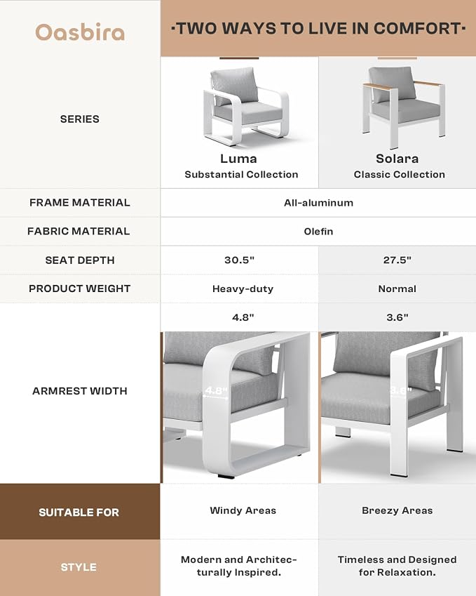 Aluminum Outdoor Sofa Bistro Set, Oversized Patio Conversation Sets Widened - Image 3
