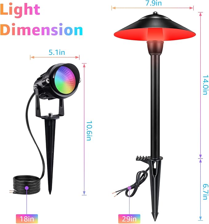 SUNVIE RGBW Landscape Lighting Kit 12V Low Voltage Landscape Lighting - Image 9