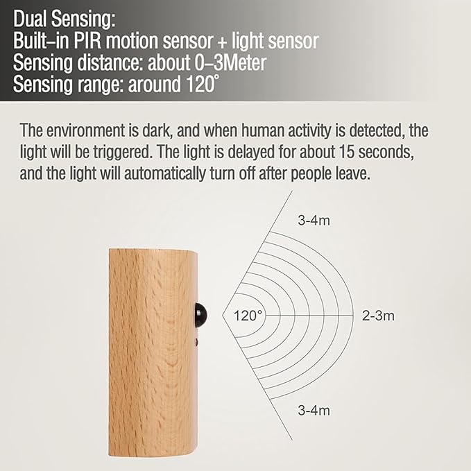 LANDGOO White Ash Wood Night Light Step Light - Image 4