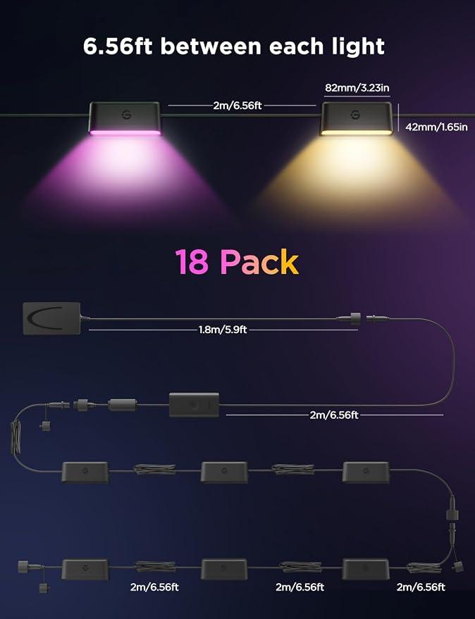 Govee Outdoor Deck Lights, Smart WiFi Outdoor Lights Work - Image 8