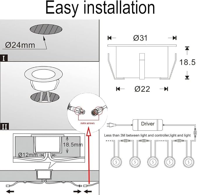 FVTLED LED Deck Lights Kit - Image 9