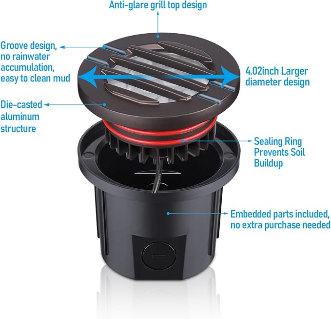LEONLITE Dia. 4 Inch Well Lights Landscape LED In Ground, Grated Top, 5 Color - Image 4