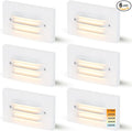 CLOUDY BAY 5CCT 12V 4W Low Voltage LED Step Light by CLOUDYBAY