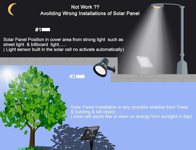 SUNLONG Solar Powered Spot Lights Outdoor Waterproof 2 in 1 Bright Solar - Image 4