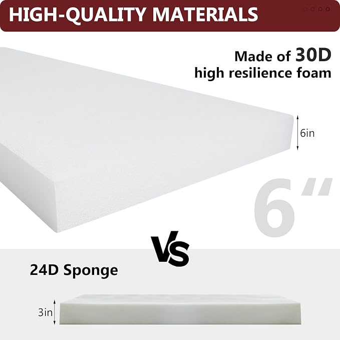 22" x 22" x 6" Outdoor Deep Seat Cushions Set - Image 4