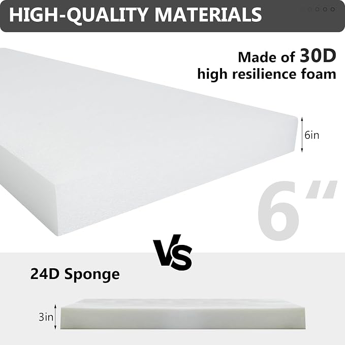 24" x 24" x 6" Outdoor Deep Seat Cushions Set - Image 3