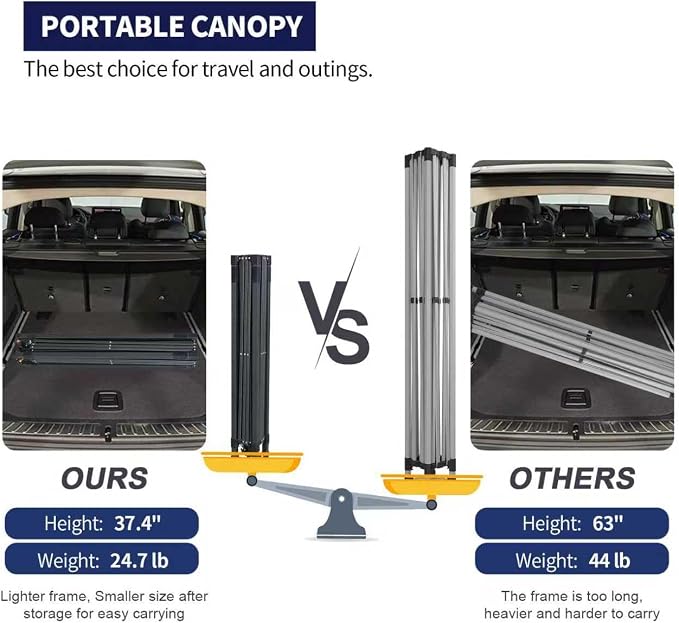 10x10 Pop Up Canopy Tent with 2 Sidewalls, Easy Up Canopy Upgraded Outdoor - Image 5