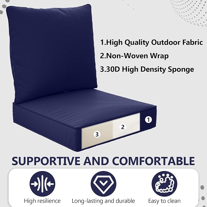 24" x 24" x 6" Outdoor Deep Seat Cushions Set - Image 5