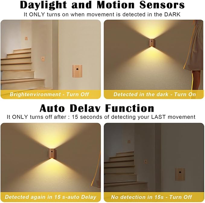 LANDGOO White Ash Wood Night Light Step Light - Image 3