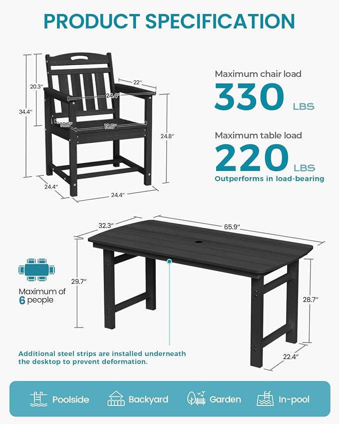 Ciokea HDPE Outdoor Dining Table - Image 2