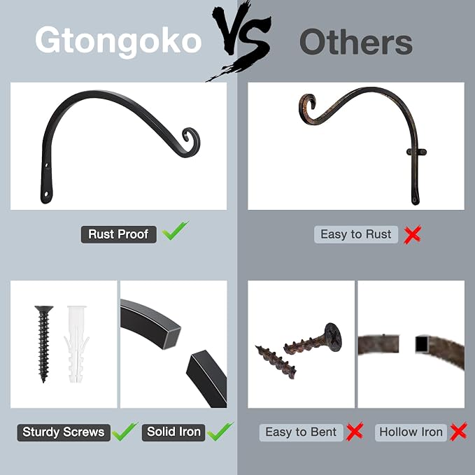 Gtongoko 2 Pack 12 Inch Plant Hangers Outdoor Metal, Plant Hooks - Image 4