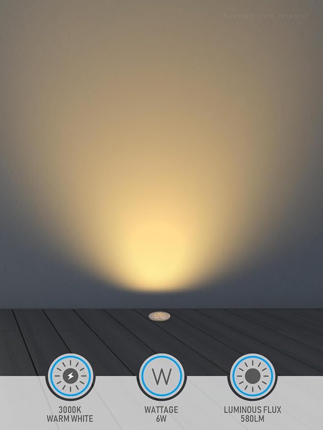 LEONLITE Dia. 4 Inch Well Lights Landscape LED In Ground, Grated Top, 3000K - Image 5