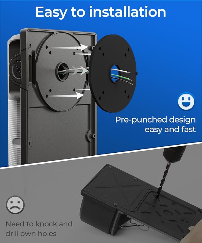 CINOTON 30W 3CCT LED Wall Pack Light - Image 5