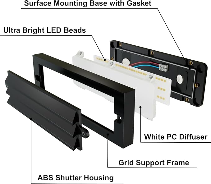 ZONK LED Outdoor Indoor Stair Lights, 6W 120V Landscape Pathway Step Lights - Image 6