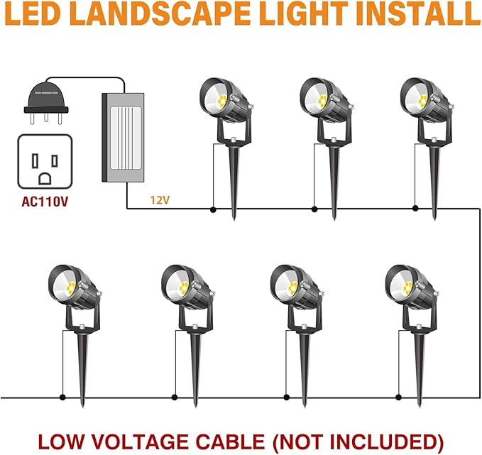 Low Voltage RGBW LED Landscape Lights Spot Lights Outdoor - Image 4