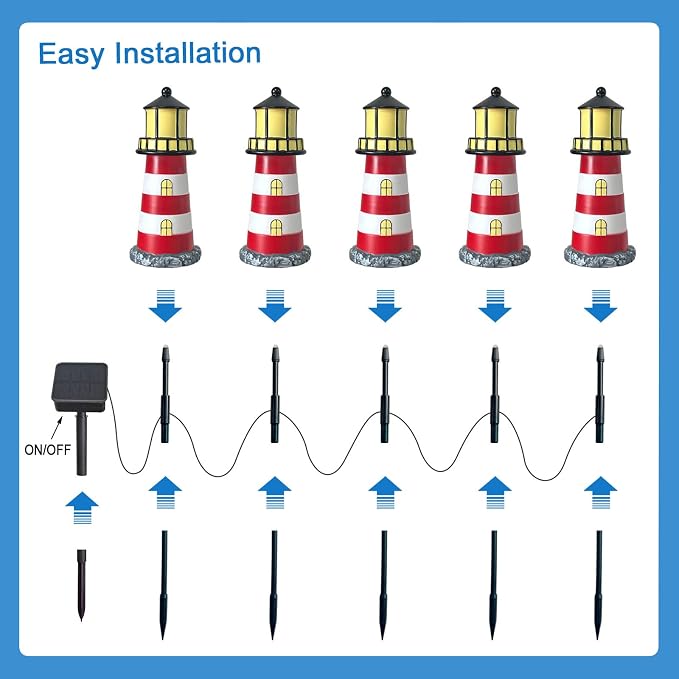 5 Pack Lighthouse Gifts, Hokfirm Solar Garden Lights Outdoor Garden Stake - Image 6