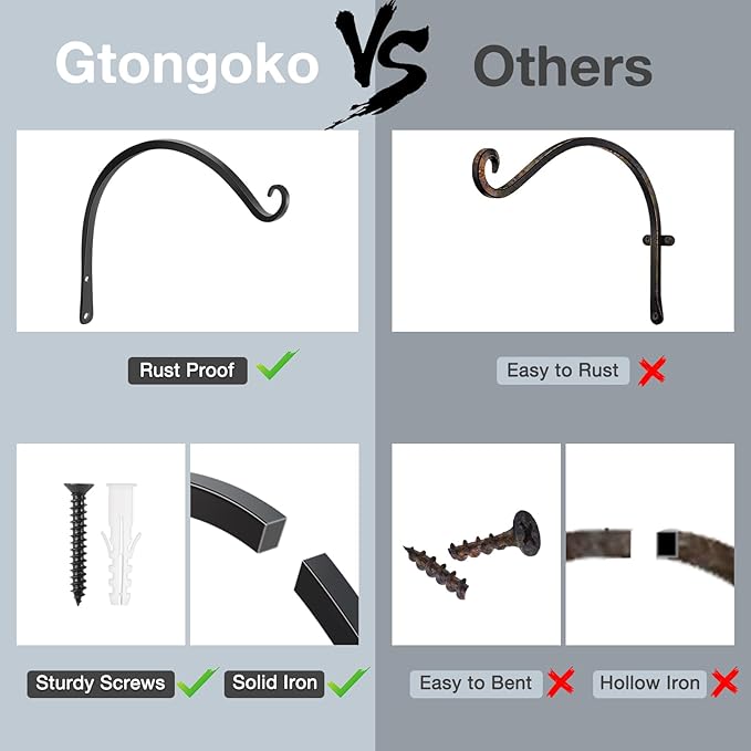 Gtongoko 2 Pack 14 Inch Plant Hangers Outdoor Metal, Plant Hooks - Image 4