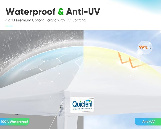 Quictent 10x20 Pop up Canopy Without Sidewalls Easy up Canopy Tent Instant - Image 3