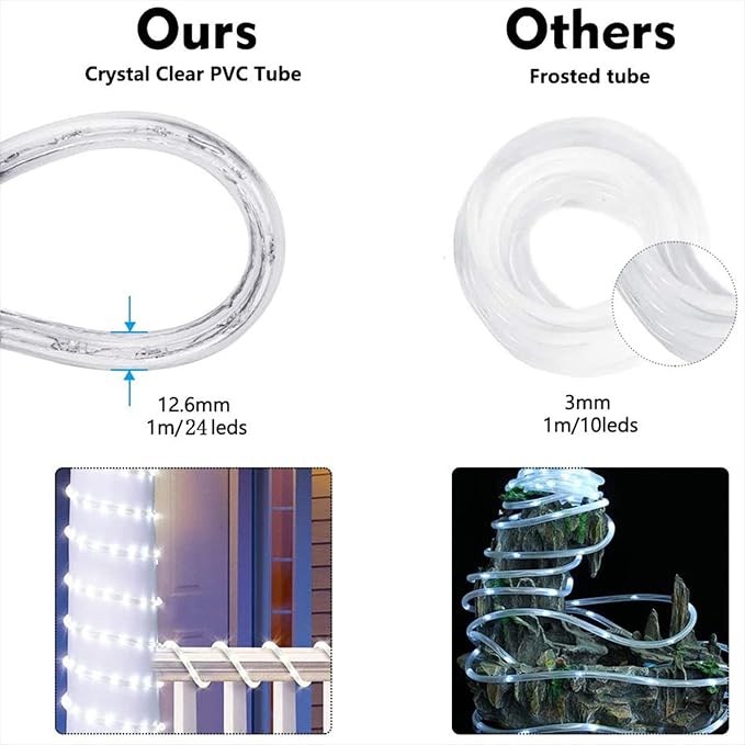 200ft LED Rope Lights Outdoor, 1440 LED Flexible Tube Lights - Image 3