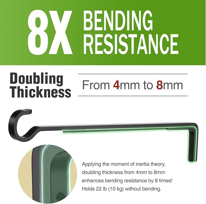 14 Inch 2 Pack Heavy Duty Outdoor Plant Hangers - Image 4