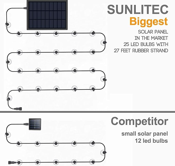 Solar String Lights Waterproof LED Indoor/Outdoor Hanging Umbrella Lights - 27 - Image 4