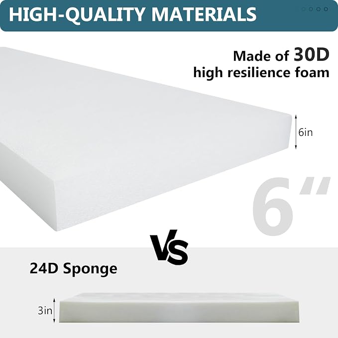 24" x 24" x 6" Outdoor Deep Seat Cushions Set - Image 3