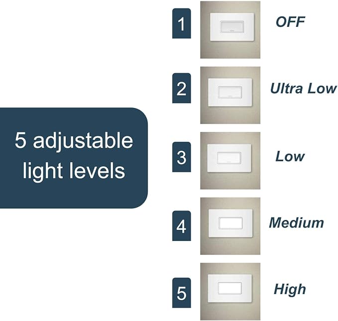 Legrand radiant NTLHORZWCC6 Horizontal Step Light Full Adjustable LED Night - Image 3